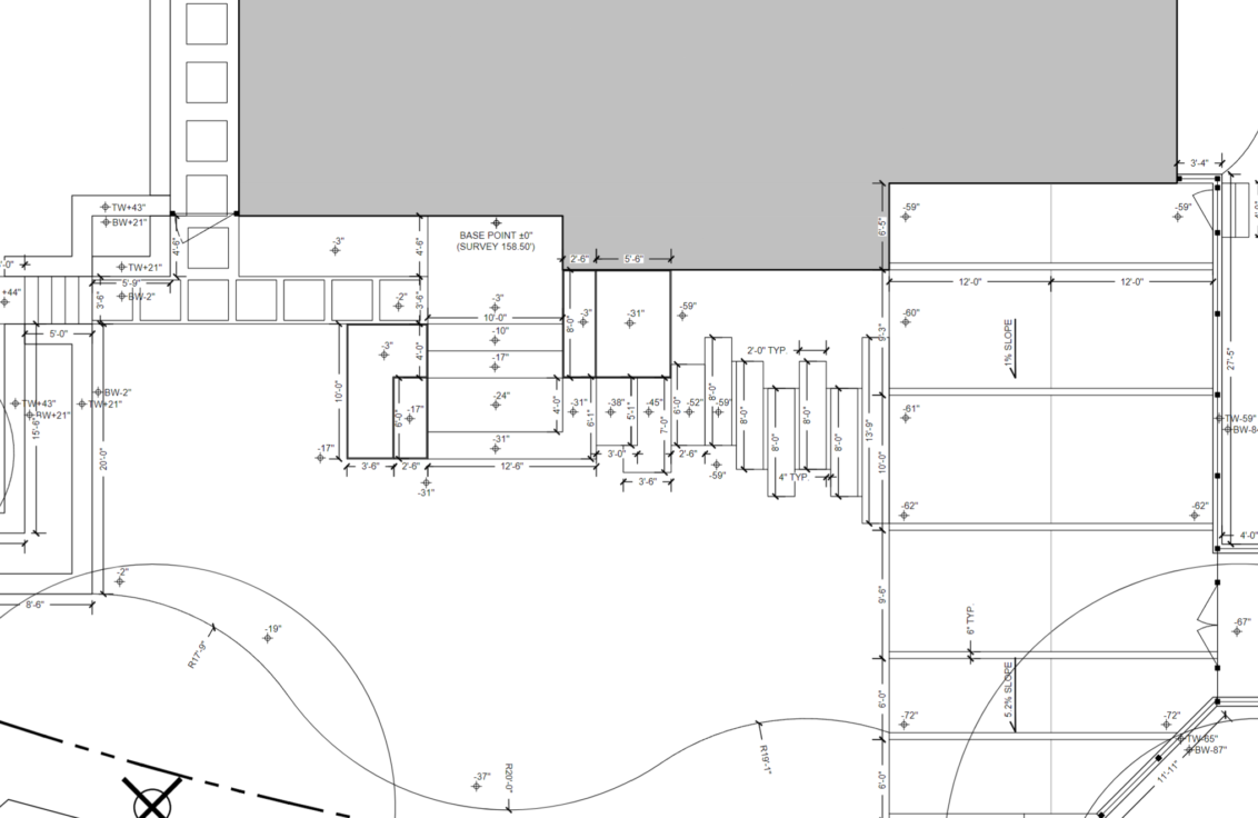 Permit Plans